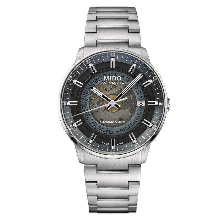 MIDO Commander Gradient